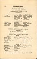 1904-1905 Catalogue, Page_016