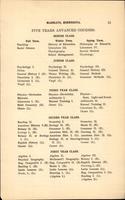 1904-1905 Catalogue, Page_017