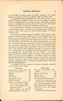 1904-1905 Catalogue, Page_037
