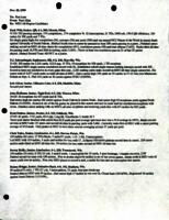 1999-11-18, Football. 