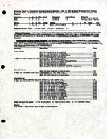 2000-02-12, Men's Hockey.